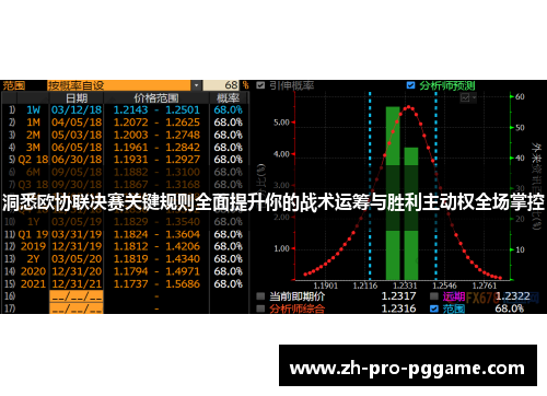 洞悉欧协联决赛关键规则全面提升你的战术运筹与胜利主动权全场掌控