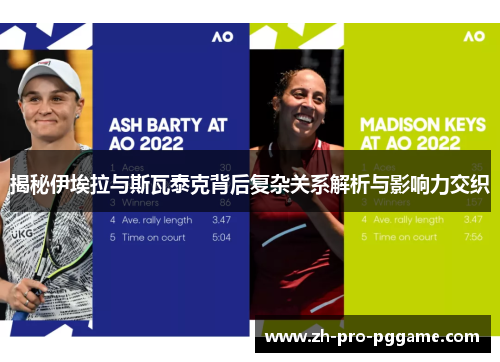 揭秘伊埃拉与斯瓦泰克背后复杂关系解析与影响力交织