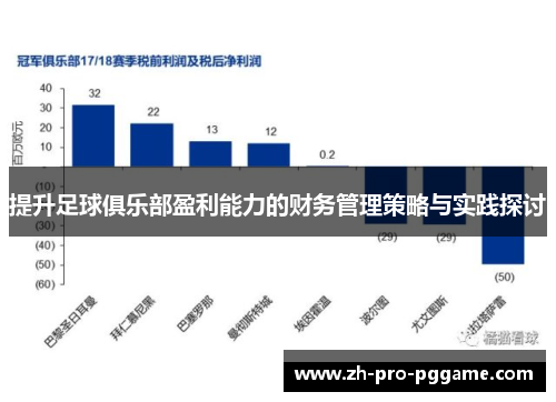 提升足球俱乐部盈利能力的财务管理策略与实践探讨
