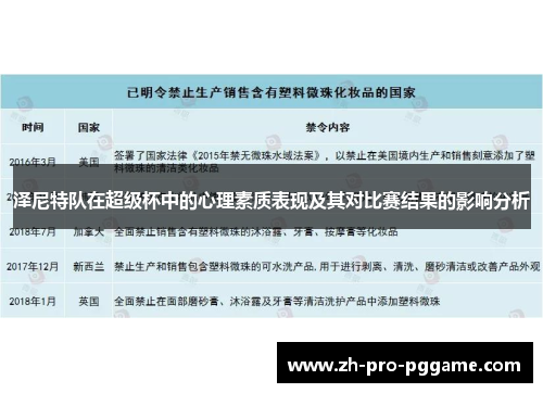 泽尼特队在超级杯中的心理素质表现及其对比赛结果的影响分析