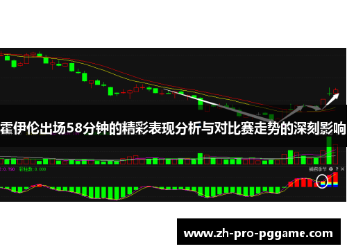霍伊伦出场58分钟的精彩表现分析与对比赛走势的深刻影响