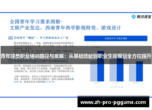 青年球员职业培训路径与发展：从基础技能到职业生涯规划全方位提升